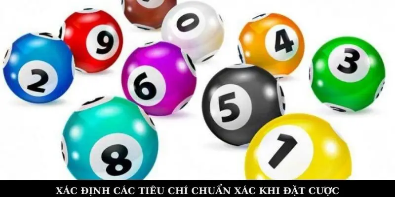 Bật Mí Bí Quyết Đánh Lô Câm Rikvip - Chiến Thuật Kinh Nghiệm Giúp Bạn Thành Công Bật Mí Bí Quyết Đánh Lô Câm Rikvip - Chiến Thuật Kinh Nghiệm Giúp Bạn Thành Công