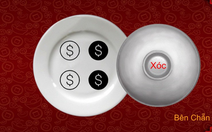 Xóc đĩa online - Trải nghiệm thú vị và hấp dẫn trong thế giới cá cược trực tuyến Xóc đĩa online - Trải nghiệm thú vị và hấp dẫn trong thế giới cá cược trực tuyến